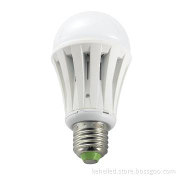 Globe bulb 9Watt Lextar 5630smd high lumen with competitive price E27